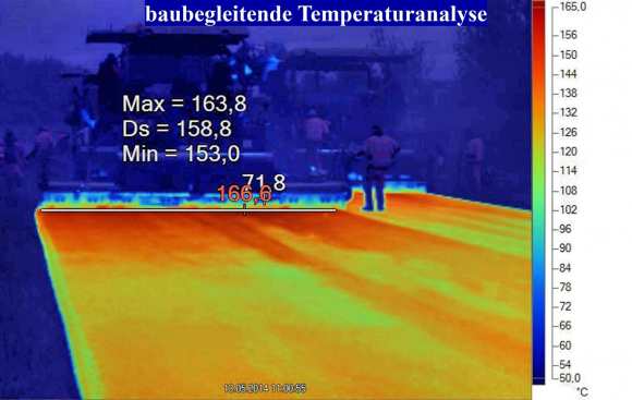 baubegleitende-temperaturanalyse